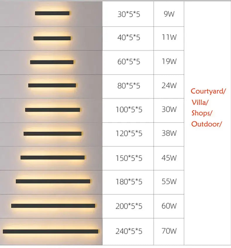Decorbites™ waterproof led outdoor wall light with sleek black rectangular fixtures and warm white led long wall illumination