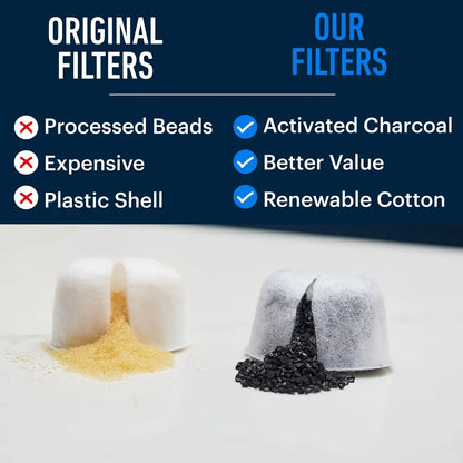 White cotton-filtered coffee pod with activated charcoal interior for gray charcoal espresso machine water filter pack