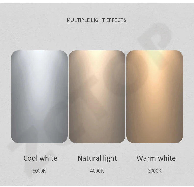 Industrial retro led pendant light showing cool white 6000k natural light 4000k and warm white 3000k for dining room light source