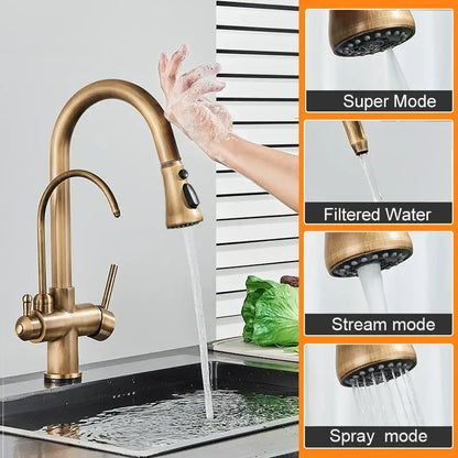 Antique brass finish kitchen faucet with pull-down spray head and multiple water flow settings for versatile use