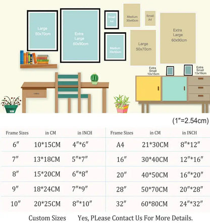 A chart showing frame sizes in cm and inches for standard and custom options of minimalist dandelion canvas wall art