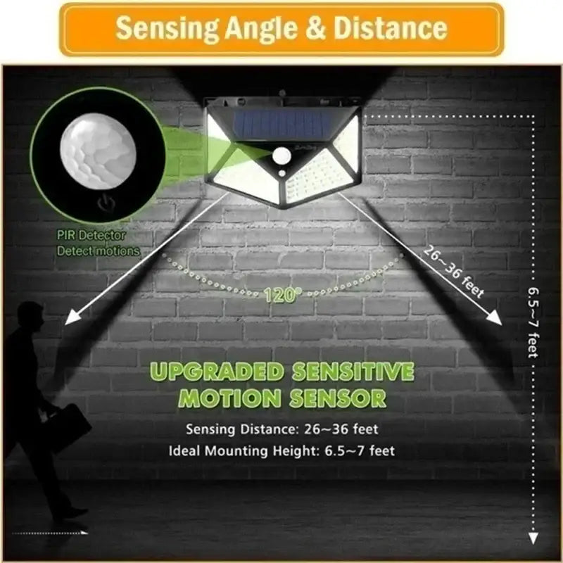 Modern black led solar wall light with 100 leds and a green triangular solar motion sensor for garden security