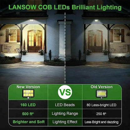 Modern black 160cob solar outdoor wall light with 160 leds providing bright illumination for garden security