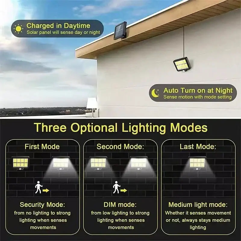 Modern black 160cob solar outdoor wall lights with motion sensor and led array for garden illumination