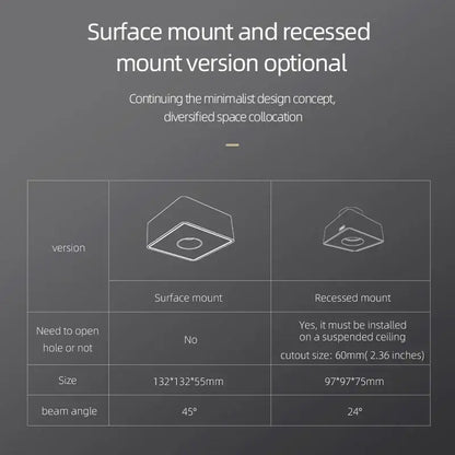 Minimalist modern black square led surface mount ceiling light with sleek design decorbites led surface for bedroom decor