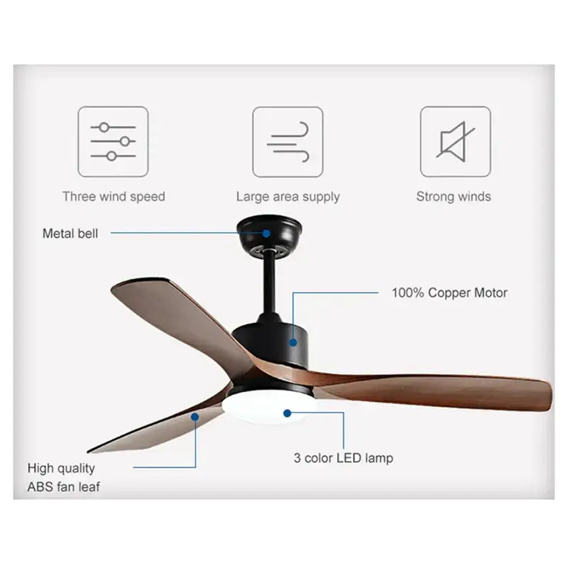 Modern black walnut ceiling fan with three dark brown abs blades and integrated 3-color led light with remote control