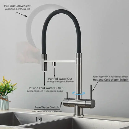 Modern chrome and black dual spout stainless steel water filter faucet with black flexible hose and dual-handle switch