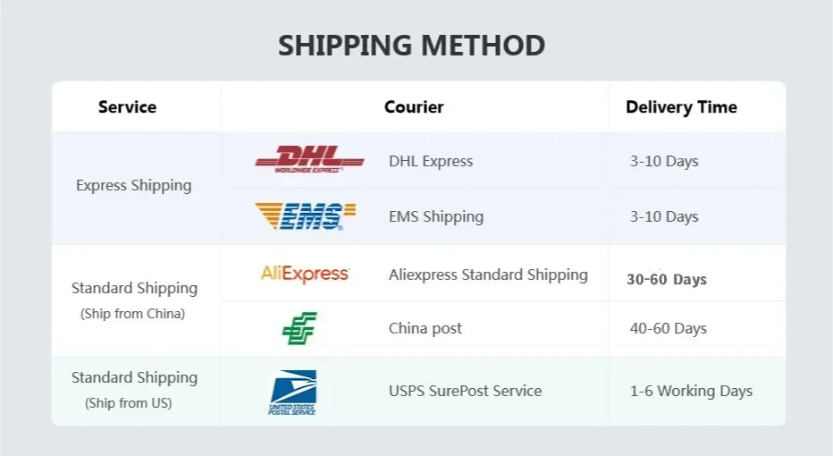 The table shows shipping methods for a modern chrome branch crystal chandelier for living room bedroom use