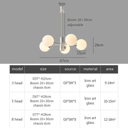 Modern chrome glass ball led chandelier with five frosted glass globe shades and sleek iron frame for living room decorbites glass ball