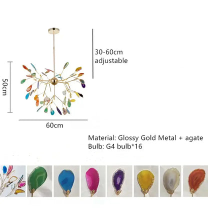 Modern gold agate led wall lamp sconce with glossy gold arms and colorful gemstone decorbites agate led design