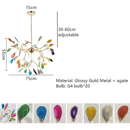 Modern gold agate led wall lamp sconce with glossy gold metal arms and colorful gemstone decorbites agate led design
