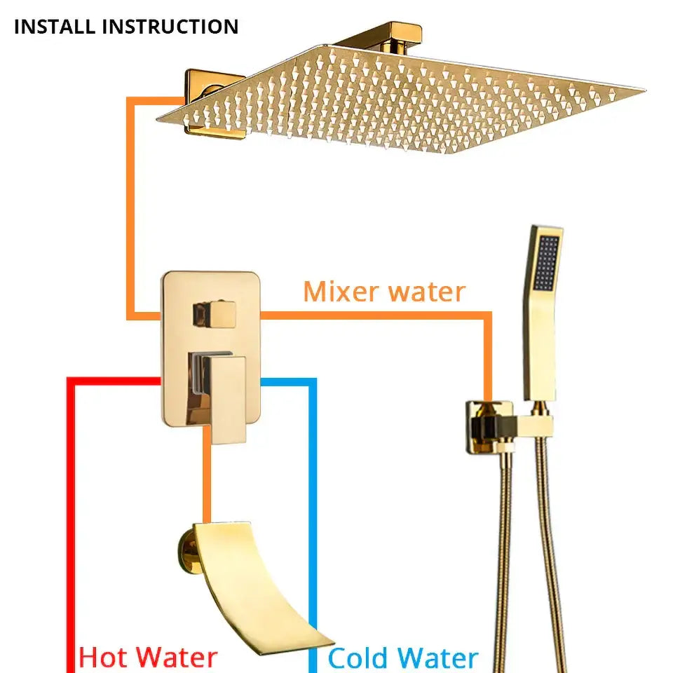 Modern gold rainfall shower system featuring a gold-toned square rain shower head and matching decorbites gold rainfall controls