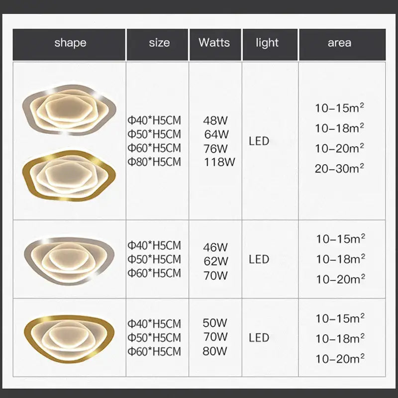 Modern hexagonal gold luxury led ceiling chandelier with sleek layered concentric circular design for living room decorbites gold luxury