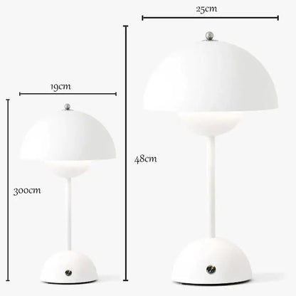 White mushroom-shaped metal desk lamp with sleek glossy finish from decorbites bud metal bedroom light collection