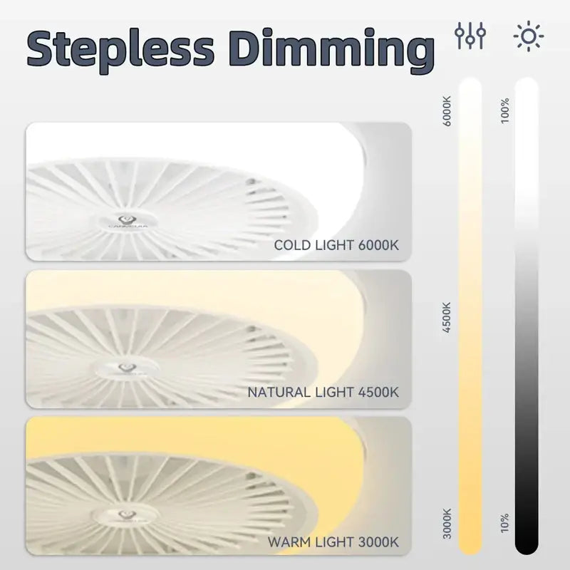 Modern white decorbites ceiling fan with adjustable stepless dimming and three lighting modes for bedroom use