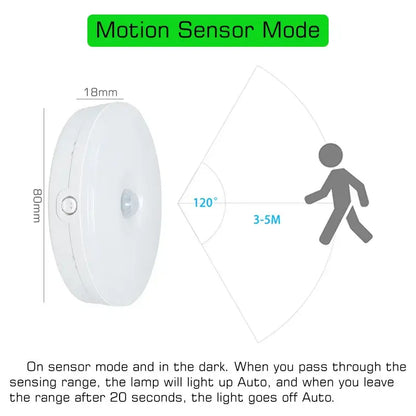 Modern white led motion sensor nightlight with 80mm height and 18mm diameter for stairs and closet lighting