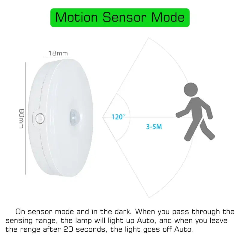 Modern white led motion sensor nightlight with 80mm height and 18mm diameter for stairs and closet lighting