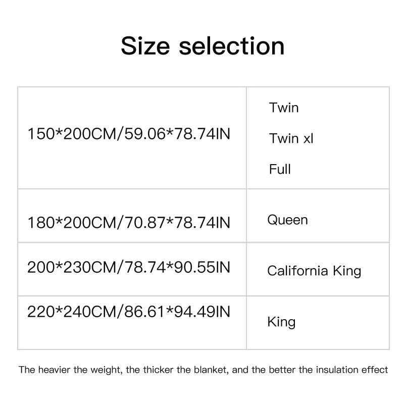 Size selection chart for new zealand wool quilt thick heating blanket showing dimensions for twin to king beds