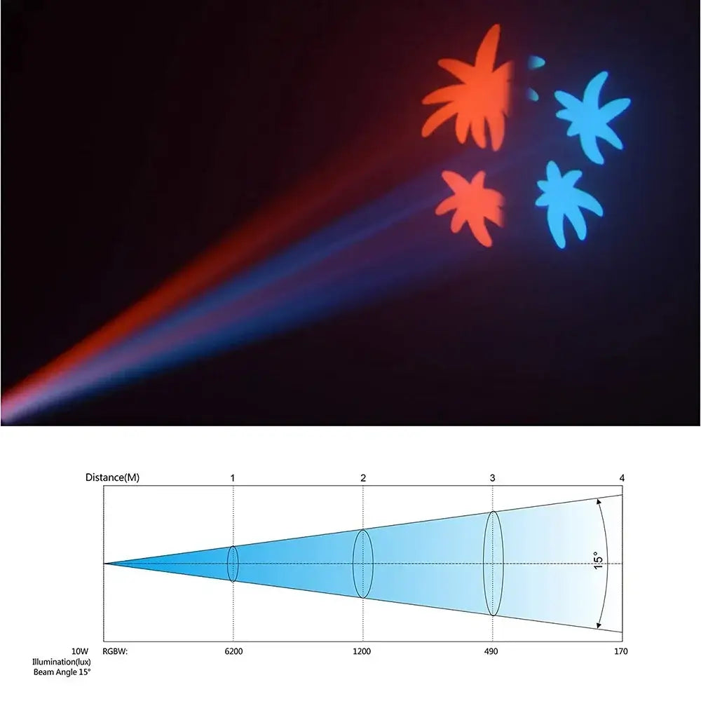 Professional black spot moving head stage light with 10w rgbw spotlight projecting red and blue star patterns for decorbites big dipper events