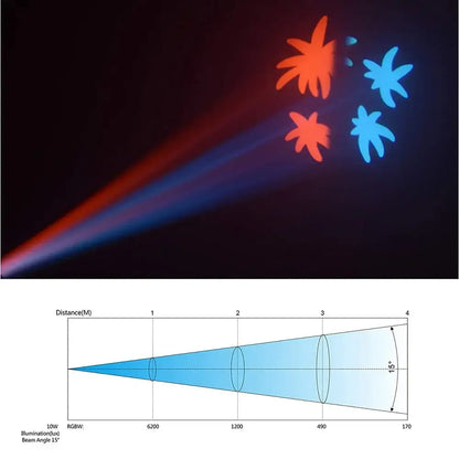 Professional black spot moving head stage light with 10w rgbw spotlight projecting red and blue star patterns for decorbites big dipper events