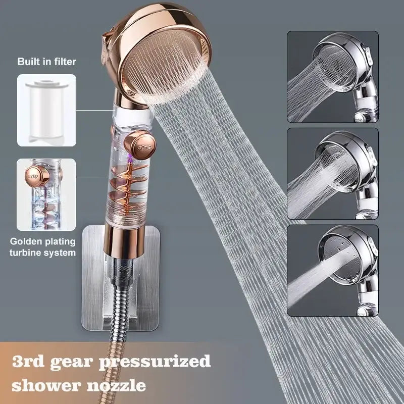 Rose gold high pressure shower head with transparent body, golden turbine system, built-in filter, and pressurized nozzle for enhanced shower experience