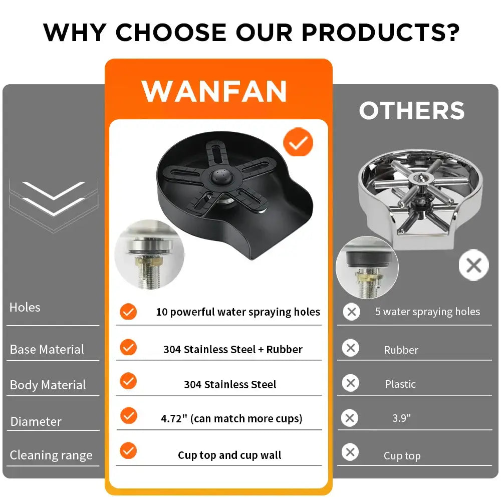 Black wanfan 304 stainless steel and rubber glass rinser with ten water spraying holes and spiderweb drain for kitchen