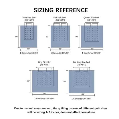 Sizing reference diagram for white king size seersucker quilt with comforter dimensions for decorbites king size beds