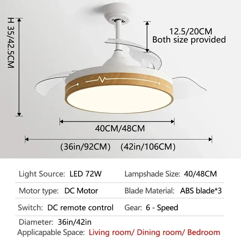White ceiling fan with wooden accent ring abs blades led light and remote control featuring decorbites dc motor for bedroom